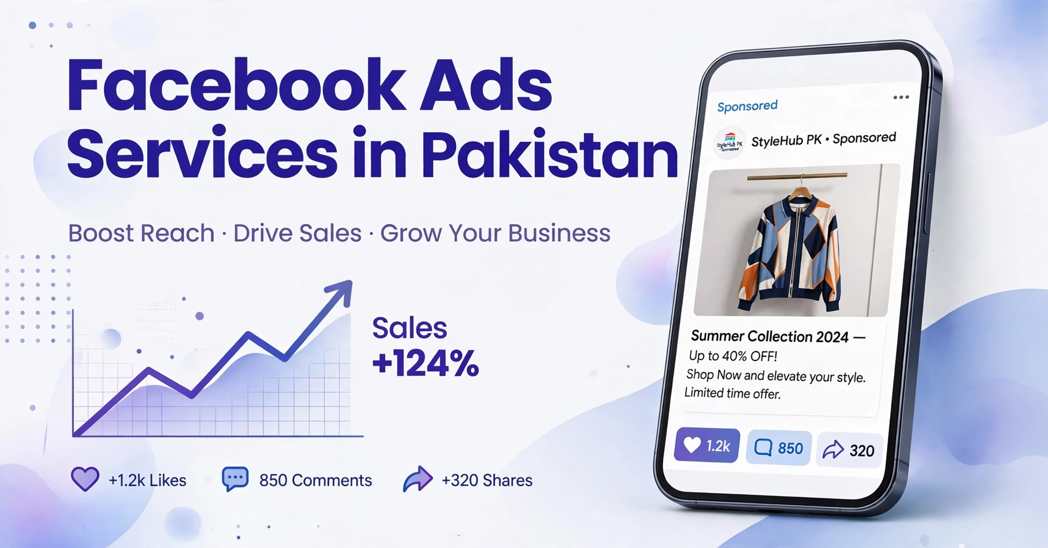 facebook ads services pakistan