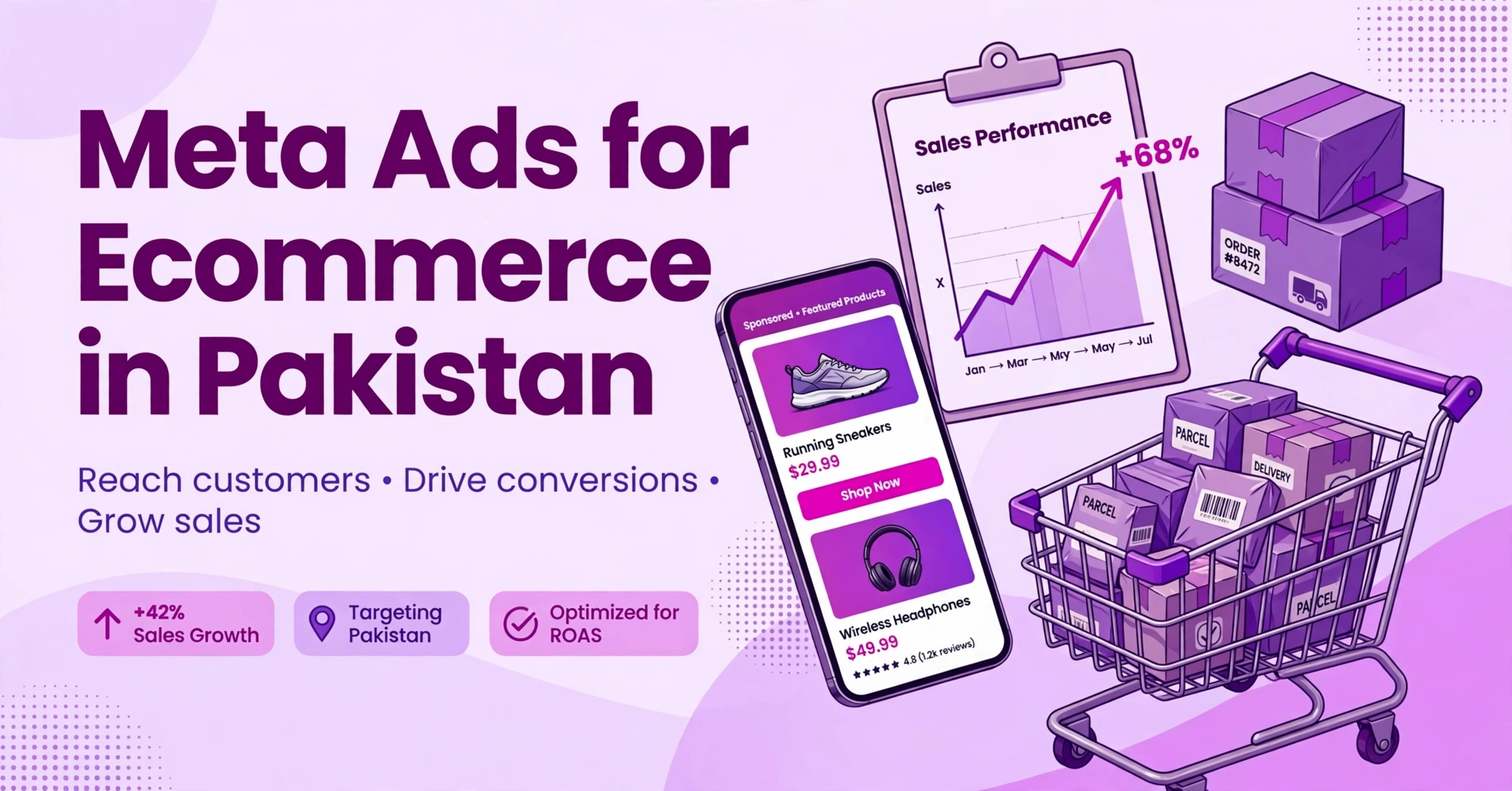meta ads for ecommerce pakistan