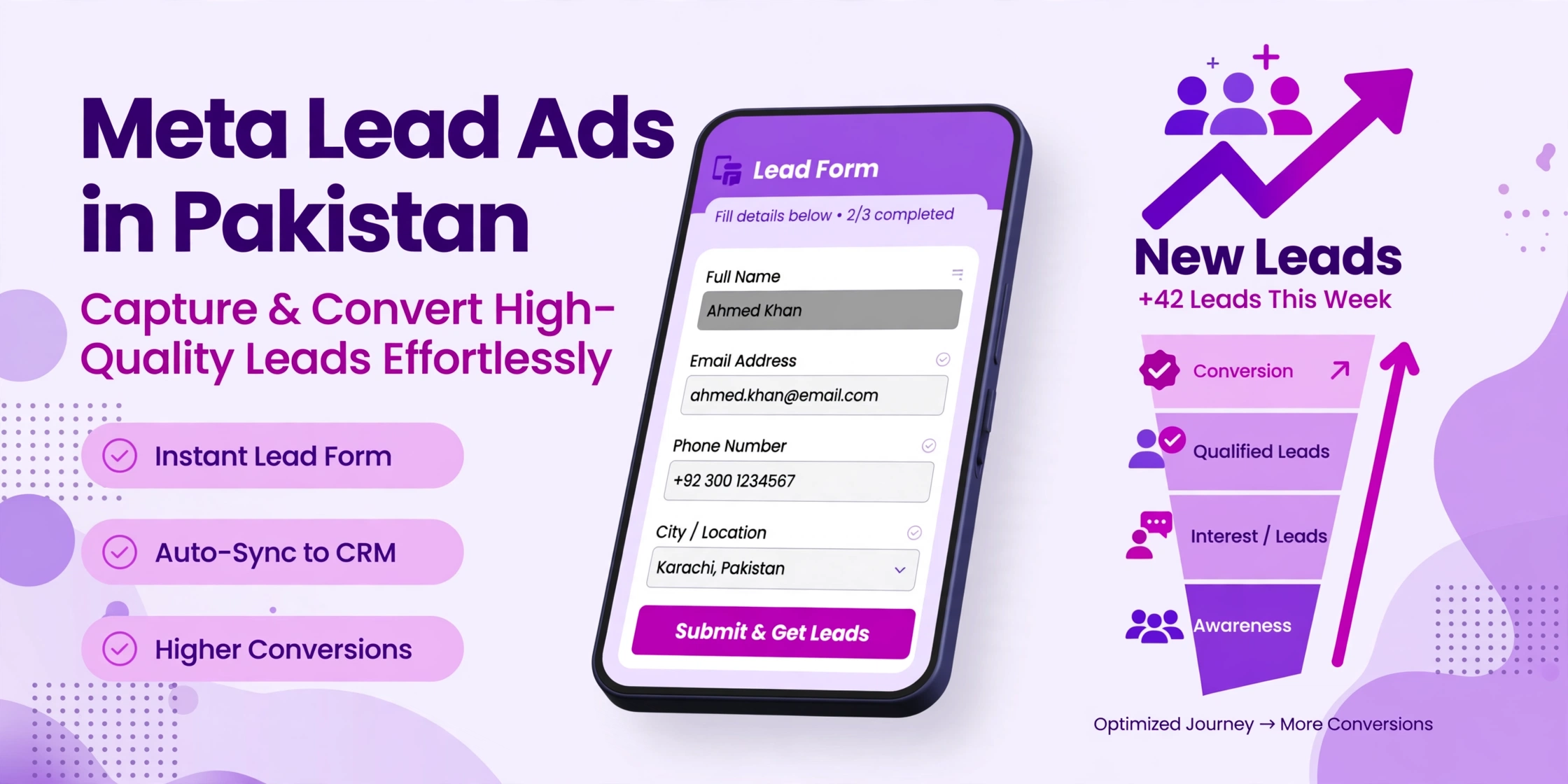 meta lead ads pakistan