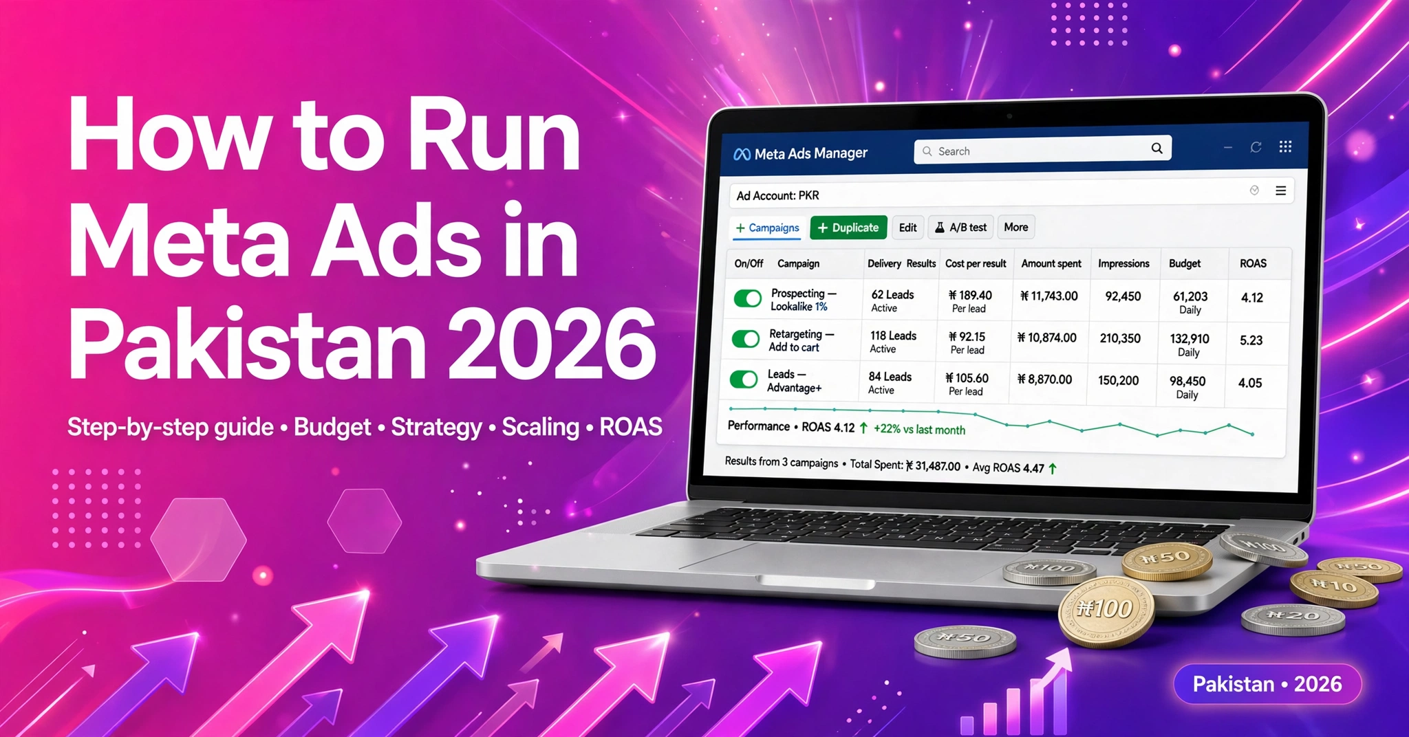 How to run Meta ads in Pakistan 2026 beginner guide banner