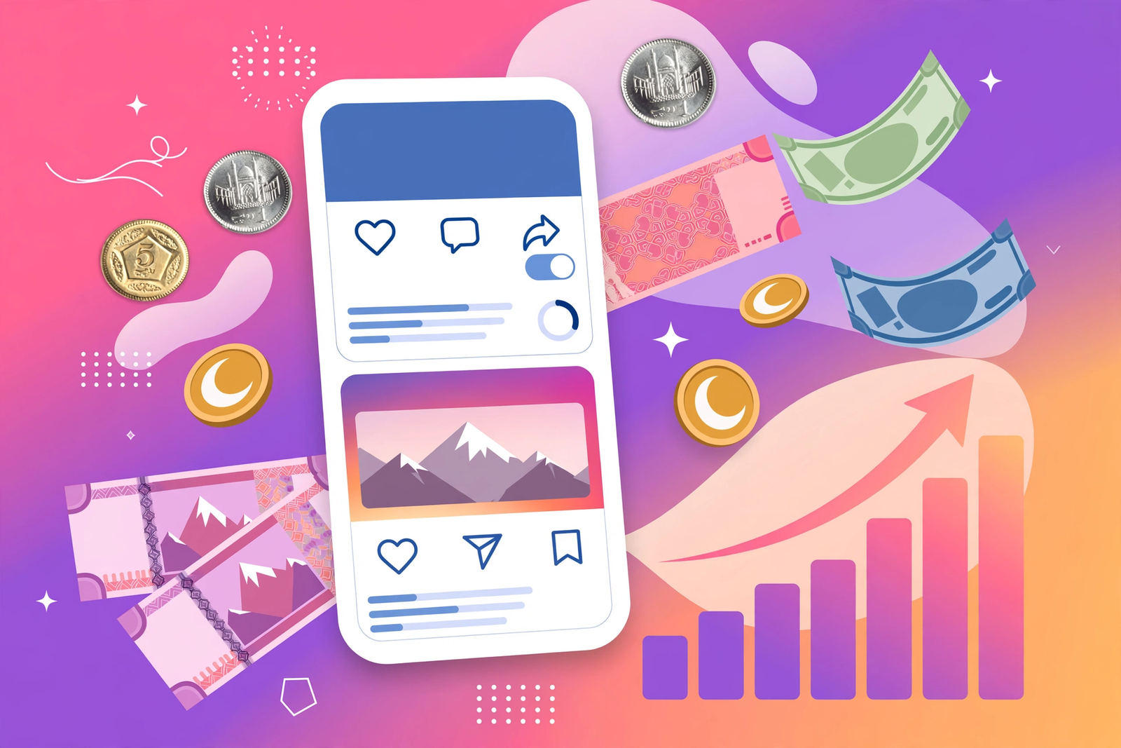 Meta ads cost in Pakistan